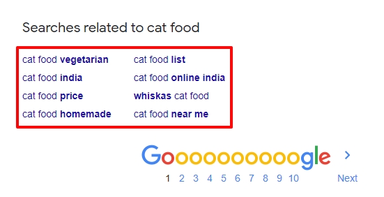 Use Searches Related to the Keyword